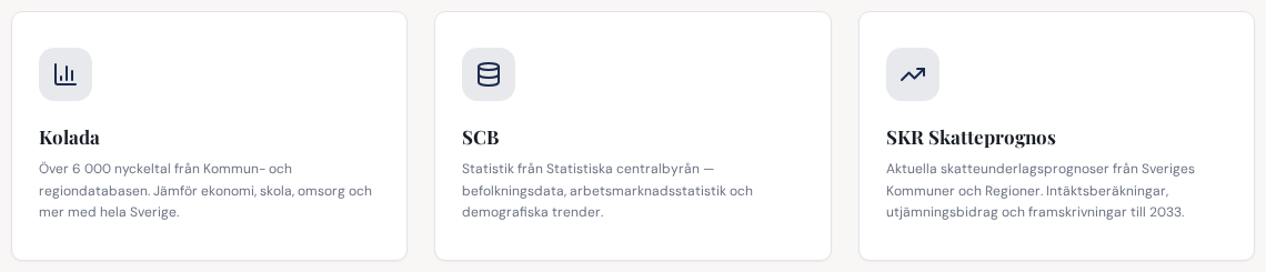 Kommunanalys befintliga presentation av datakällorna Kolada, SCB och SKR Skatteprognos.